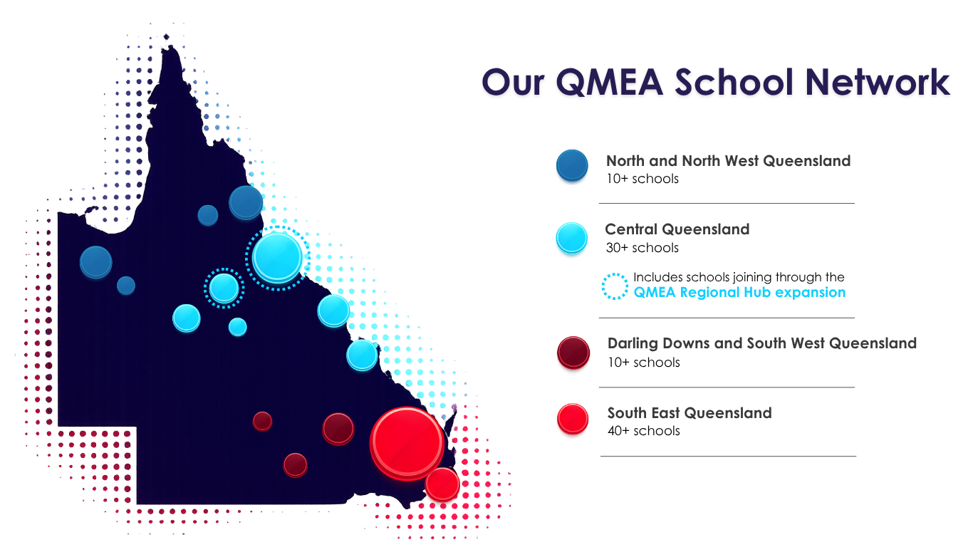 QMEASchoolNetwork
